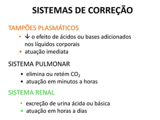 SISTEMAS DE CORREÇÃO
TAMPÕES PLASMÁTICOS
SISTEMA PULMONAR
SISTEMA RENAL
•  o efeito de ácidos ou bases adicionados
nos líquidos corporais
• atuação imediata
• elimina ou retém CO2
• atuação em minutos a horas
• excreção de urina ácida ou básica
• atuação em horas a dias
 
