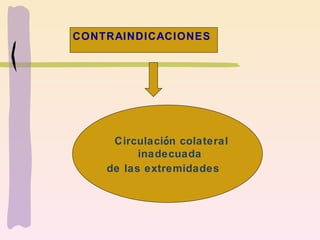 CONTRAINDICACIONES Circulaci ó n colateral inadecuada de las extremidades