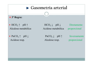 Gasometria arterial
3ª Regra:
HCO3 ↑ pH ↑
Alcalose metabólica
PaCO2 ↑ pH ↓
Acidose resp.

HCO3 ↓ pH ↓
Acidose metabólica
PaCO2 ↓ pH ↑
Alcalose resp.

Diretamente
proporcional
Inversamente
proporcional

 