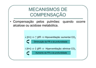 MECANISMOS DE
COMPENSAÇÃO
• Compensação pelos pulmões: quando ocorre
alcalose ou acidose metabólica.
[H+] ↑ pH Hipoventilação: aumentar CO2
↑↑ [H+] pH Hiperventilação: eliminar CO2
Aumento da FR e da profundidade
Diminuição da FR e da profundidade
 