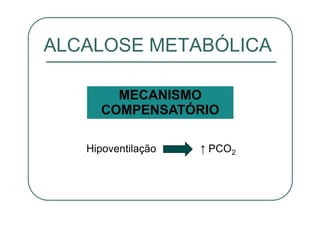 Hipoventilação ↑ PCO2
ALCALOSE METABÓLICA
MECANISMO
COMPENSATÓRIO
 