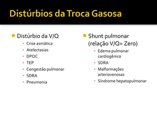  Distúrbio da V/Q
▪ Crise asmática
▪ Atelectasias
▪ DPOC
▪ TEP
▪ Congestão pulmonar
▪ SDRA
▪ Pneumonia
 Shunt pulmonar
(relação V/Q= Zero)
▪ Edema pulmonar
cardiogênico
▪ SDRA
▪ Malformações
arteriovenosas
▪ Síndrome hepatopulmonar
 