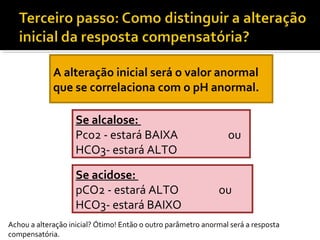 A alteração inicial será o valor anormal
que se correlaciona com o pH anormal.
Se alcalose:
Pco2 - estará BAIXA ou
HCO3- estará ALTO
Se acidose:
pCO2 - estará ALTO ou
HCO3- estará BAIXO
Achou a alteração inicial? Ótimo! Então o outro parâmetro anormal será a resposta
compensatória.
 