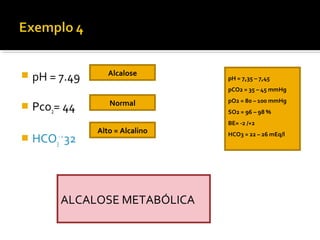 pH = 7.49
 Pco2= 44
 HCO3
-=
32
pH = 7,35 – 7,45
pCO2 = 35 – 45 mmHg
pO2 = 80 – 100 mmHg
SO2 = 96 – 98 %
BE= -2 /+2
HCO3 = 22 – 26 mEq/l
Alcalose
Normal
Alto = Alcalino
ALCALOSE METABÓLICA
 