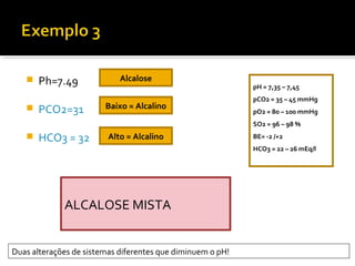  Ph=7.49
 PCO2=31
 HCO3 = 32
Alcalose
Baixo = Alcalino
Alto = Alcalino
pH = 7,35 – 7,45
pCO2 = 35 – 45 mmHg
pO2 = 80 – 100 mmHg
SO2 = 96 – 98 %
BE= -2 /+2
HCO3 = 22 – 26 mEq/l
Duas alterações de sistemas diferentes que diminuem o pH!
ALCALOSE MISTA
 