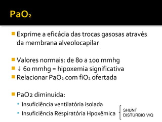  Exprime a eficácia das trocas gasosas através
da membrana alveolocapilar
 Valores normais: de 80 a 100 mmhg
 ↓ 60 mmhg = hipoxemia significativa
 Relacionar PaO2 com fiO2 ofertada
 PaO2 diminuida:
 Insuficiência ventilatória isolada
 Insuficiência Respiratória Hpoxêmica
SHUNT
DISTÚRBIO V/Q
 