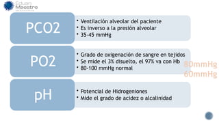 Normal Po2 Rv gasometria arterial diapositivas nuevaas | PPTX