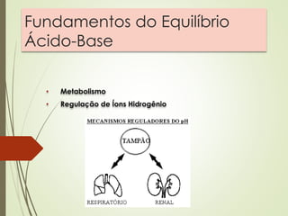 Fundamentos do Equilíbrio
Ácido-Base
• Metabolismo
• Regulação de Íons Hidrogênio
 