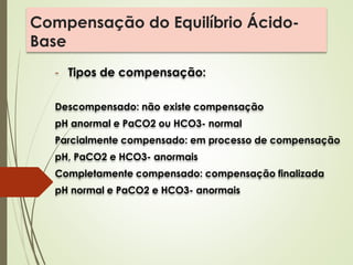 Compensação do Equilíbrio Ácido-
Base
- Tipos de compensação:
Descompensado: não existe compensação
pH anormal e PaCO2 ou HCO3- normal
Parcialmente compensado: em processo de compensação
pH, PaCO2 e HCO3- anormais
Completamente compensado: compensação finalizada
pH normal e PaCO2 e HCO3- anormais
 