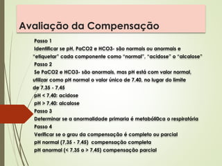 Avaliação da Compensação
Passo 1
Identificar se pH, PaCO2 e HCO3- são normais ou anormais e
“etiquetar” cada componente como “normal”, “acidose” o “alcalose”
Passo 2
Se PaCO2 e HCO3- são anormais, mas pH está com valor normal,
utilizar como pH normal o valor único de 7,40, no lugar do limite
de 7,35 - 7,45
pH < 7,40: acidose
pH > 7,40: alcalose
Passo 3
Determinar se a anormalidade primaria é metabóli0ca o respiratória
Passo 4
Verificar se o grau da compensação é completo ou parcial
pH normal (7,35 - 7,45) compensação completa
pH anormal (< 7,35 o > 7,45) compensação parcial
 