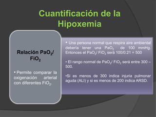 • Una persona normal que respira aire ambiental
debería tener una PaO2 de 100 mmHg.
Entonces el PaO2/ FiO2 será 100/0.21 = 500
• El rango normal de PaO2/ FiO2 será entre 300 –
500.
•Si es menos de 300 indica injuria pulmonar
aguda (ALI) y si es menos de 200 indica ARSD.
Cuantificación de la
Hipoxemia
Relación PaO2/
FiO2
• Permite comparar la
oxigenación arterial
con diferentes FiO2.
 