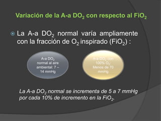 Variación de la A-a DO2 con respecto al FiO2
 La A-a DO2 normal varía ampliamente
con la fracción de O2 inspirado (FiO2) :
A-a DO2
normal al aire
ambiental: 7 –
14 mmHg
A-a DO2 con
100% O2:
Menos de 70
mmHg
La A-a DO2 normal se incrementa de 5 a 7 mmHg
por cada 10% de incremento en la FiO2.
 