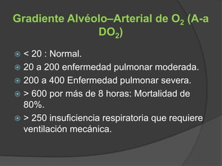  < 20 : Normal.
 20 a 200 enfermedad pulmonar moderada.
 200 a 400 Enfermedad pulmonar severa.
 > 600 por más de 8 horas: Mortalidad de
80%.
 > 250 insuficiencia respiratoria que requiere
ventilación mecánica.
Gradiente Alvéolo–Arterial de O2 (A-a
DO2)
 
