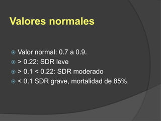 Valores normales
 Valor normal: 0.7 a 0.9.
 > 0.22: SDR leve
 > 0.1 < 0.22: SDR moderado
 < 0.1 SDR grave, mortalidad de 85%.
 