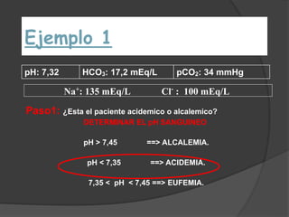 Ejemplo 1
Paso1: ¿Esta el paciente acidemico o alcalemico?
DETERMINAR EL pH SANGUINEO
pH > 7,45 ==> ALCALEMIA.
pH < 7,35 ==> ACIDEMIA.
7,35 < pH < 7,45 ==> EUFEMIA.
pH: 7,32 HCO3: 17,2 mEq/L pCO2: 34 mmHg
Na+
: 135 mEq/L Cl-
: 100 mEq/L
 