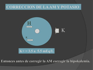 K+ = 3.5 a 5.5 mEq/L
K
H
CORRECCION DE LAAM Y POTASIO
K
Entonces antes de corregir la AM corregir la hipokalemia.
 
