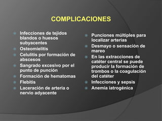 COMPLICACIONES
 Infecciones de tejidos
blandos o huesos
subyacentes
 Osteomielitis
 Celulitis por formación de
abscesos
 Sangrado excesivo por el
punto de punción
 Formación de hematomas
 Flebitis
 Laceración de arteria o
nervio adyacente
 Punciones múltiples para
localizar arterias
 Desmayo o sensación de
mareo
 En las extracciones de
catéter central se puede
producir la formación de
trombos o la coagulación
del catéter
 Infecciones y sepsis
 Anemia iatrogénica
 