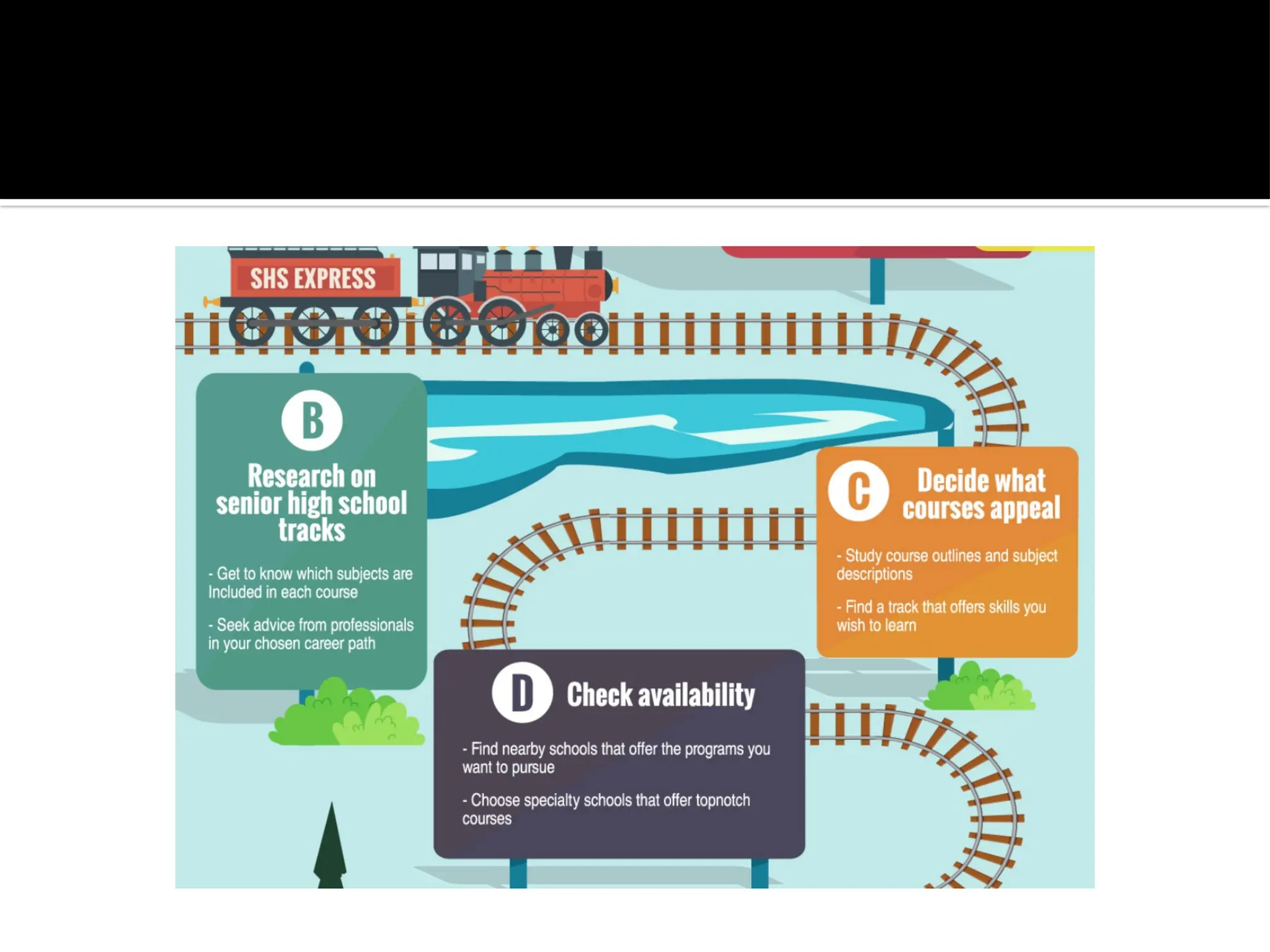 GAS Overview Senior High School General Academic Strand | PPTX