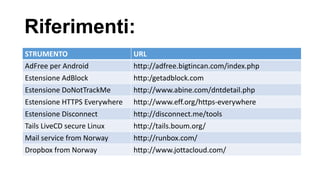 Riferimenti:
STRUMENTO URL
AdFree per Android http://adfree.bigtincan.com/index.php
Estensione AdBlock http:/getadblock.com
Estensione DoNotTrackMe http://www.abine.com/dntdetail.php
Estensione HTTPS Everywhere http://www.eff.org/https-everywhere
Estensione Disconnect http://disconnect.me/tools
Tails LiveCD secure Linux http://tails.boum.org/
Mail service from Norway http://runbox.com/
Dropbox from Norway http://www.jottacloud.com/
 