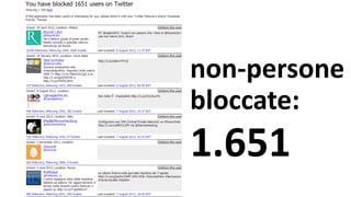 non-persone
bloccate:
1.651
 