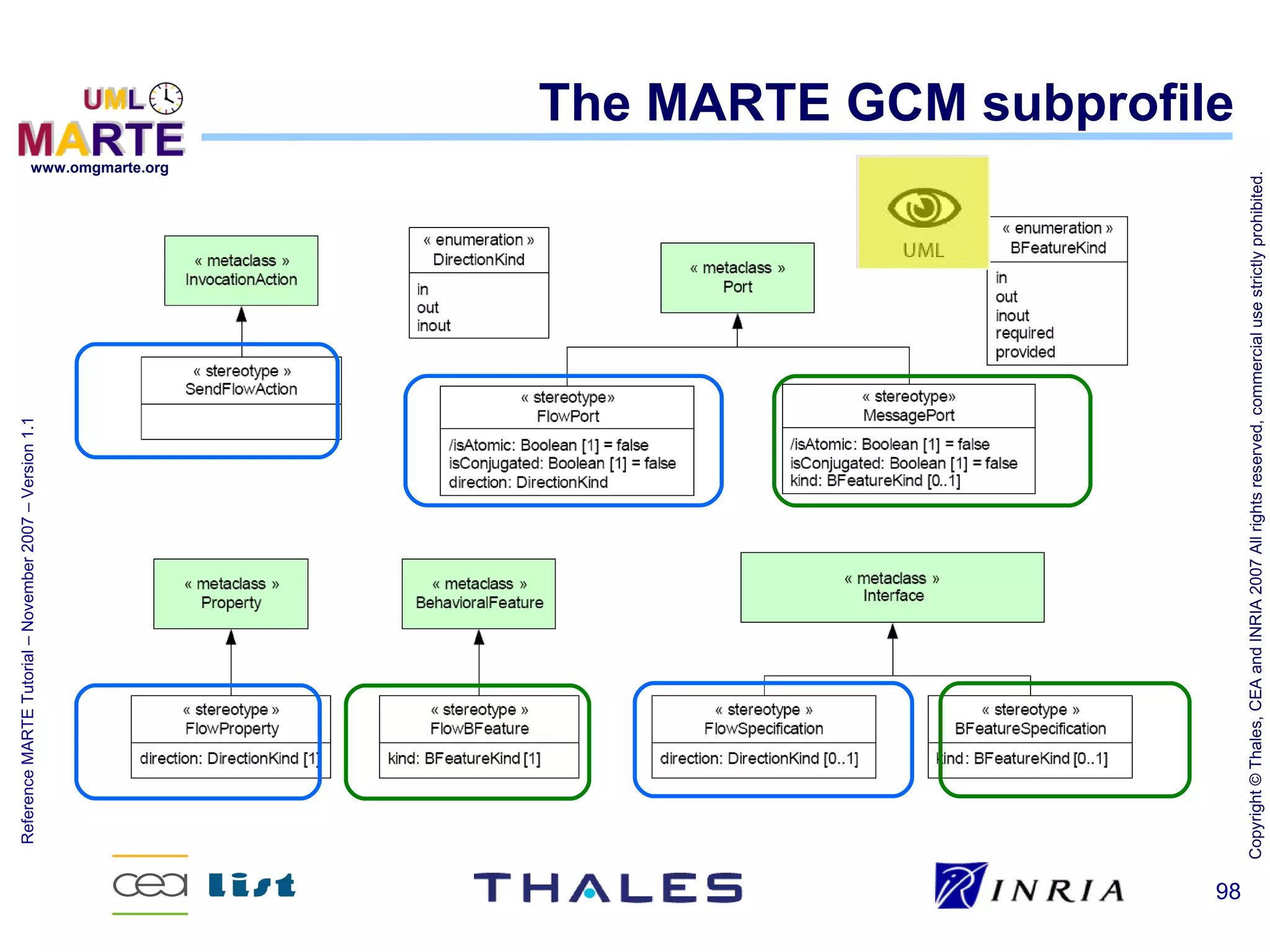 ?   @      A   AB   C!C




                                        )




gf




                                   !
 