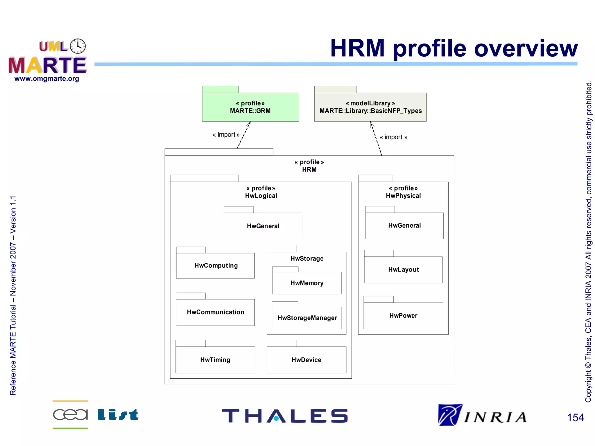 -                            , ,




                                                                                                      !
                     F             G                           F    +       G
                              ==                             ==+   ==@     9 K


             r 3:01,) s                                                  r 3:01,) s




                                                                                                      
                                                 F       G
                                                     -

                          F            G                                    F         G
                          - +                                              -
C!C




                          -                                                 -
AB




                                             - !
       - )
                                                                            - +

                                             -
A




      - )
                                           - !                              -

@




        -                                        - # ,
?




                                                                                                hba
 