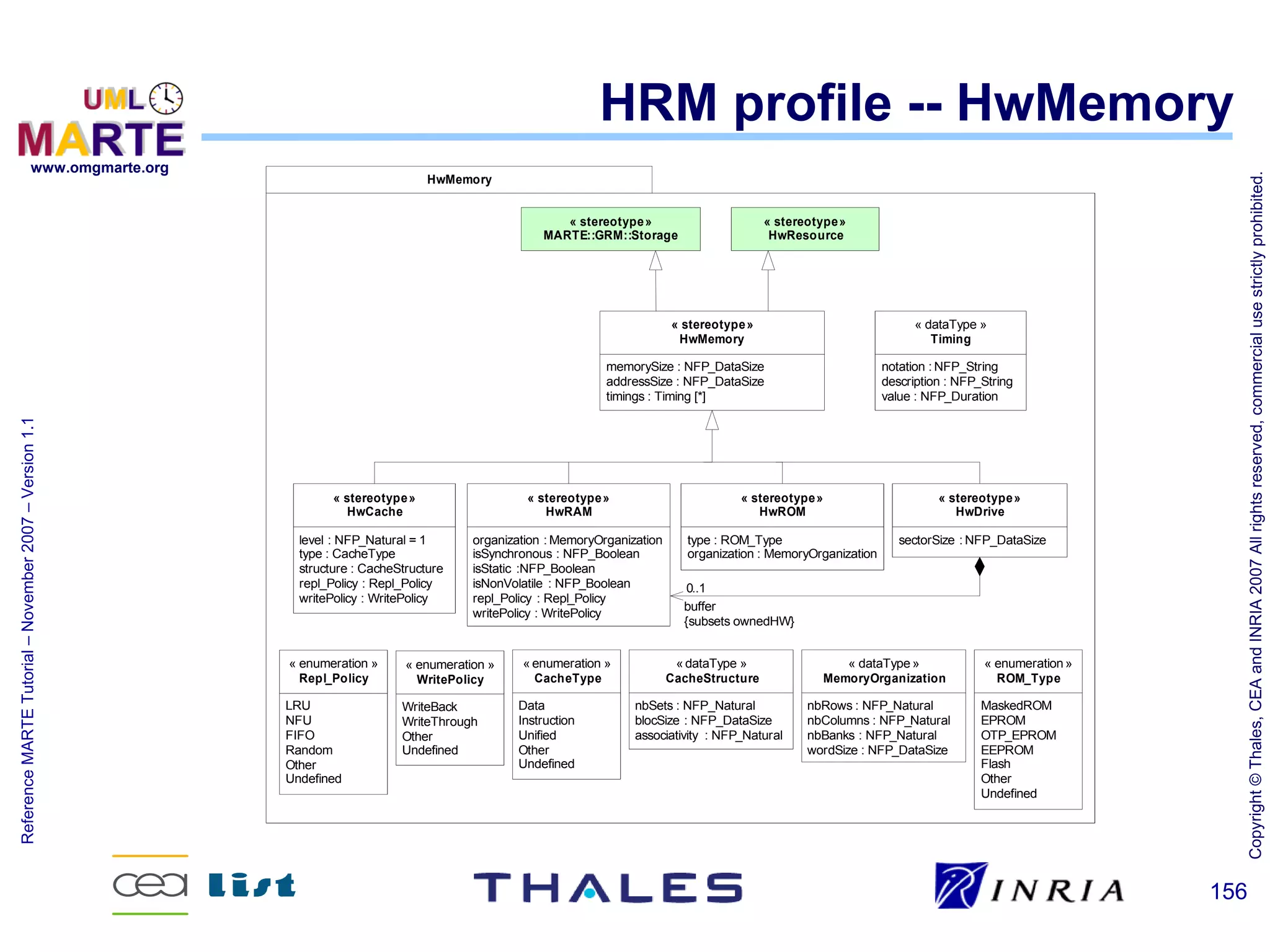 -                                                           88 -




                                                                                                                                                                  !
                               -


                                                       F                  G                      F             G
                                                           ==       ==!                           -




                                                                                                                              r +*)*9=05 s




                                                                                                                                                                  
                                                                              F              G
                                                                                  -

                                                                :5:1,=L3R5$-$WVZYX*)*L3R5                               #1)*)31#$-$WVZYL),3#I
                                                                *++,5((L3R5$-$WVZYX*)*L3R5                              +5(H,30)31#$-$WVZYL),3#I
                                                                )3:3#I($-$93:3#I$tyu                                    6*4Q5$-$WVZYXQ,*)31#
C!C
AB




              F            G                   F                G                           F              G                      F                G
                  - )                              -                                             -                                   - # ,

        45654$-$WVZYW*)Q,*4$v$h       1,I*#3R*)31#$-$5:1,=%,I*#3R*)31#            )=05$-$7%Y9=05                         (5H)1,L3R5$-$WVZYX*)*L3R5
        )=05$-$J*HD59=05              3(L=#HD,1#1Q($-$WVZY[1145*#                  1,I*#3R*)31#$-$5:1,=%,I*#3R*)31#
        (),QH)Q,5$-$J*HD5L),QH)Q,5    3(L)*)3H$ -WVZY[1145*#
        ,504YZ143H=$-$7504YZ143H=     3(W1#`14*)345$ -$WVZY[1145*#                 iGGh
        F,3)5Z143H=$-$x,3)5Z143H=     ,504YZ143H=$ -$7504YZ143H=
                                                                                   Q225,
                                      F,3)5Z143H=$-$x,3)5Z143H=
                                                                                   z(Q(5)($1F#5+Px{
A




      r 5#Q:5,*)31# s      r 5#Q:5,*)31# s    r 5#Q:5,*)31# s                     r +*)*9=05 s                     r +*)*9=05 s           r 5#Q:5,*)31# s
            K                .                  )                             )        !                                    ;                 K





      /7.                 x,3)5[*Hn          X*)*                     #L5)($-$WVZYW*)Q,*4                #71F($-$WVZYW*)Q,*4            *(n5+7%
      WV.                 x,3)59D,1QID       K#(),QH)31#              41HL3R5$-$WVZYX*)*L3R5             #J14Q:#($-$WVZYW*)Q,*4         ;Z7%
      VKV%                %)D5,              .#3235+                  *((1H3*)363)=$ -$WVZYW*)Q,*4        #[*#n($-$WVZYW*)Q,*4           %9ZY;Z7%
      7*#+1:              .#+523#5+          %)D5,                                                        F1,+L3R5$-$WVZYX*)*L3R5         ;;Z7%
@




      %)D5,                                  .#+523#5+                                                                                    V4*(D
      .#+523#5+                                                                                                                           %)D5,
                                                                                                                                          .#+523#5+
?




                                                                                                                                                            hbc
 