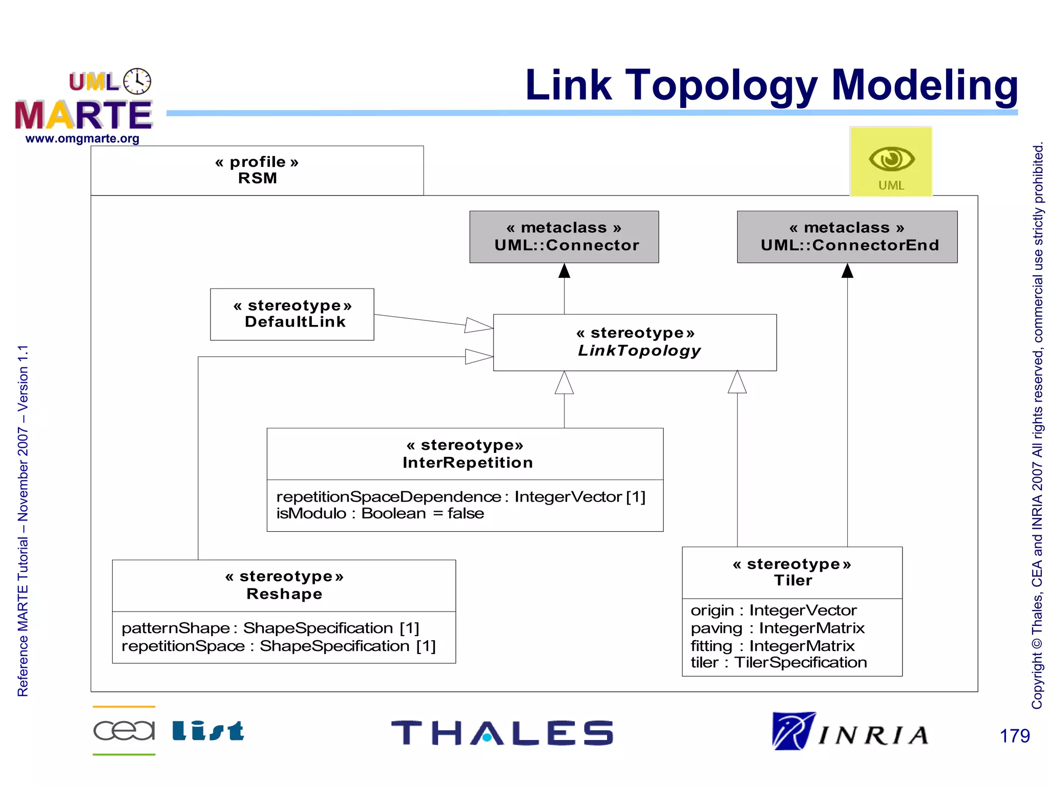 +




                                                                                                                    !
                 F            G
                         !


                                                        F            G                     F              G
                                                       ? +==)                          ?   +==)




                                                                                                                    
                     F                G
                         #        +
                                                                 F           G
C!C




                                                                 *   !
AB




                                             F           G
                                            0

                             ,505)3)31#L0*H5X505#+5#H5$-$K#)5I5,`5H)1,$thu
                             3(1+Q41$-$[1145*#$v$2*4(5
A




                                                                                   F               G





                     F                G

                                                                             1,3I3#$-$K#)5I5,`5H)1,
@




      0*))5,#LD*05$-$LD*05L05H323H*)31#$thu                                  0*63#I$-$K#)5I5,*),3
      ,505)3)31#L0*H5$-$LD*05L05H323H*)31#$thu                               23))3#I$-$K#)5I5,*),3
                                                                             )345,$-$9345,L05H323H*)31#
?




                                                                                                              hdg
 