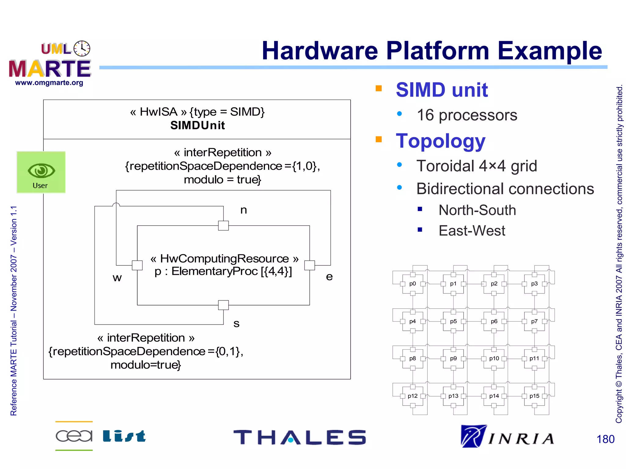 -
                                                              !0 #




                                                                                                      !
                     r$PFKL$s$z)=05$v$LKX{                        hc$0,1H5((1,(
                           !0 #?

                               r$3#)5,7505)3)31#$s




                                                                                                      
                     z,505)3)31#L0*H5X505#+5#H5$vzhSi{S             91,13+*4$a’a$I,3+
                                 :1+Q41$v$),Q5{
                                                                    [3+3,5H)31#*4$H1##5H)31#(
                                         #                             W1,)D8L1Q)D
C!C




                                                                       ;*()8x5()
AB




                         r$PFJ1:0Q)3#I75(1Q,H5$s
                          0$-$;45:5#)*,=Z,1H$tzaSa{u      5
                 F                                             0i       0h    0     0_
A




                                      (                        0a       0b    0c     0d


                r$3#)5,7505)3)31#$s





      z,505)3)31#L0*H5X505#+5#H5$vziSh{S                       0f       0g    0hi    0hh
                   :1+Q41v),Q5{
@




                                                              0h       0h_   0ha    0hb
?




                                                                                                hfi
 