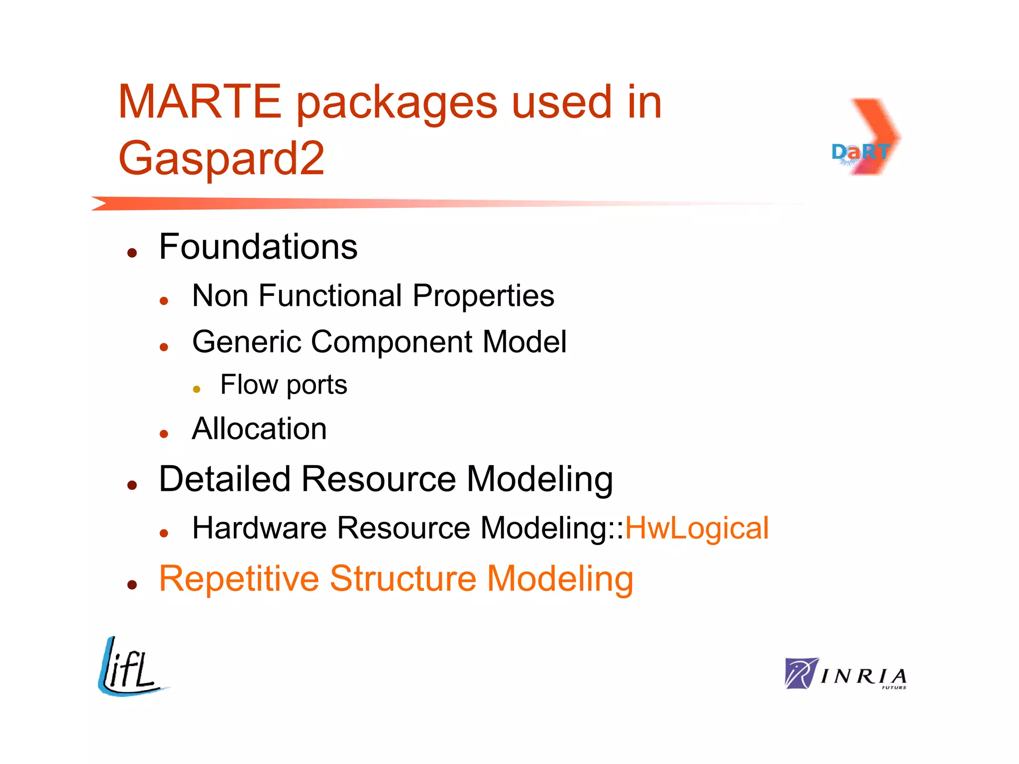 MARTE packages used in
Gaspard2
   Foundations
       Non Functional Properties
       Generic Component Model
           Flow ports
       Allocation
   Detailed Resource Modeling
       Hardware Resource Modeling::HwLogical
   Repetitive Structure Modeling
 