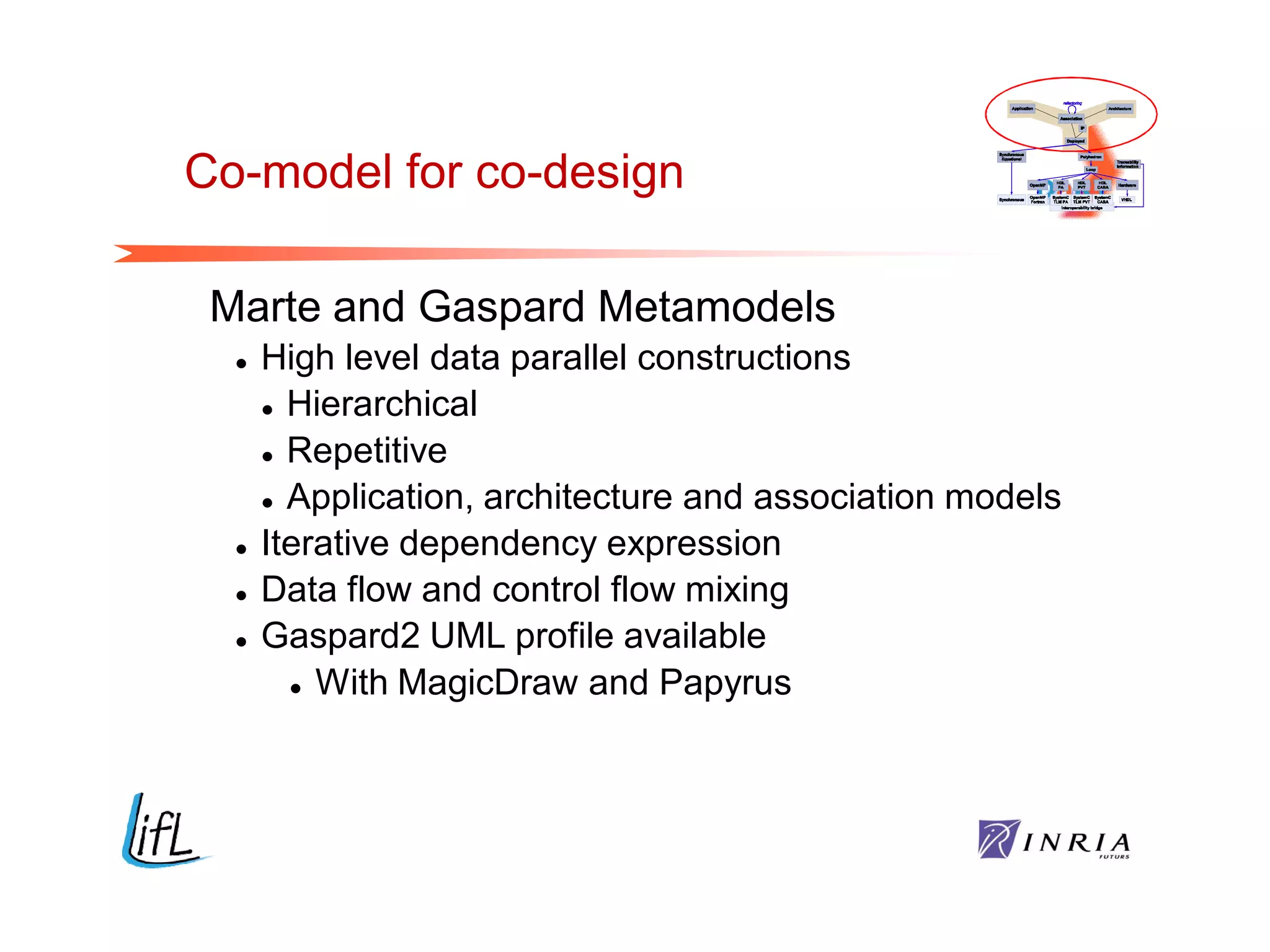 Co-model for co-design

 Marte and Gaspard Metamodels
     High level data parallel constructions
       Hierarchical

       Repetitive

       Application, architecture and association models

     Iterative dependency expression
     Data flow and control flow mixing
     Gaspard2 UML profile available
         With MagicDraw and Papyrus
 