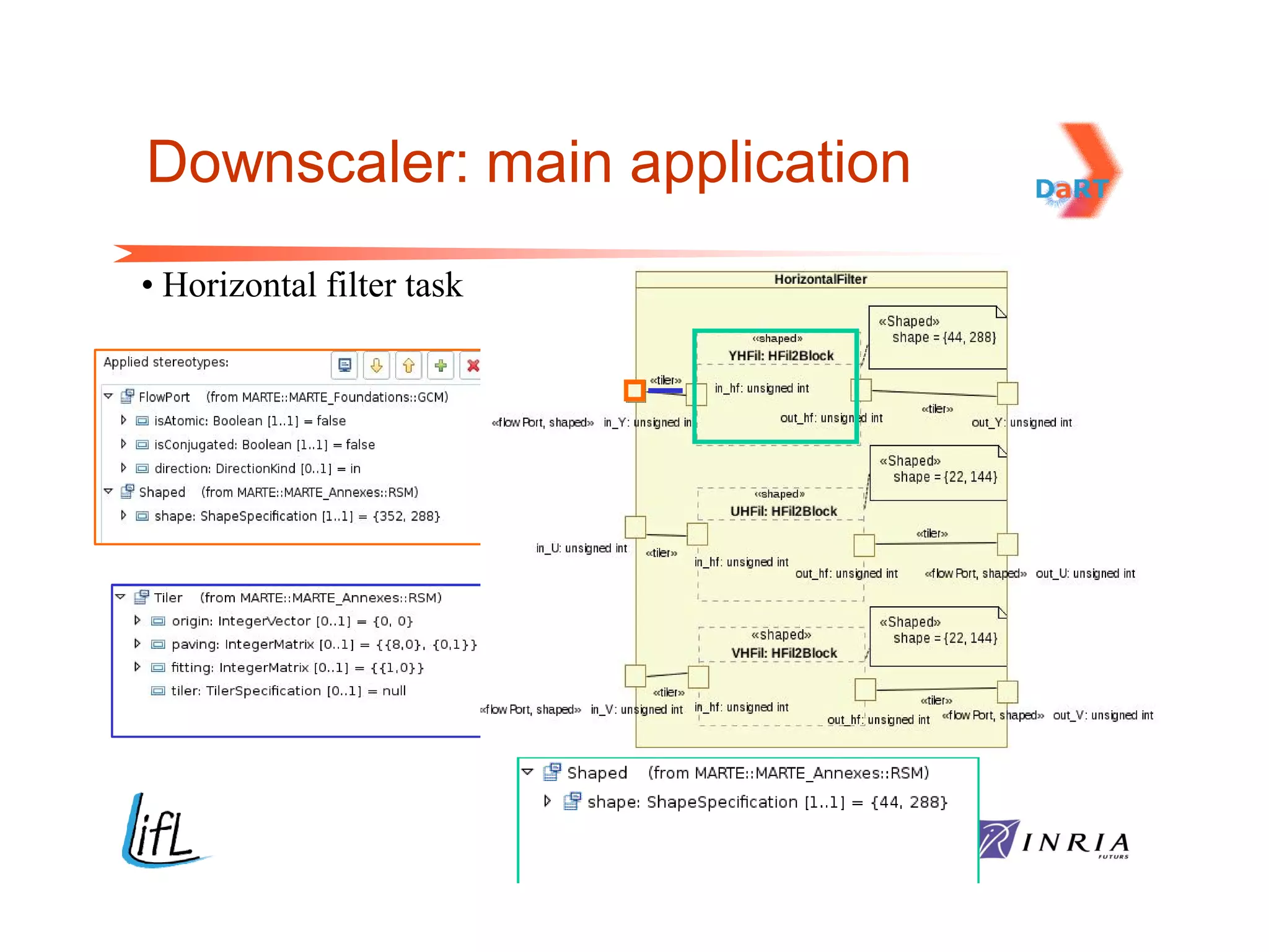 Downscaler: main application
• Horizontal filter task
 