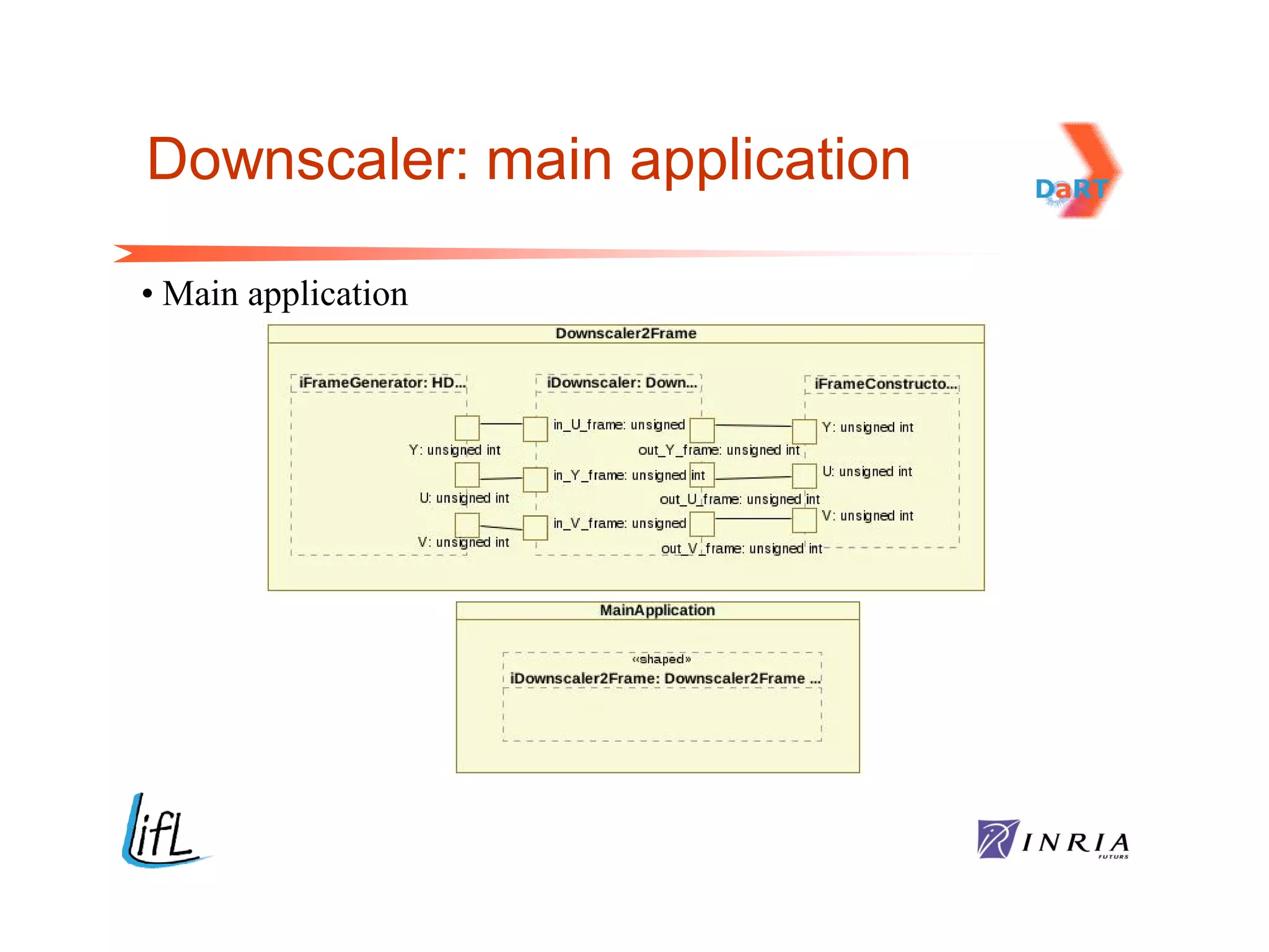 Downscaler: main application

• Main application
 