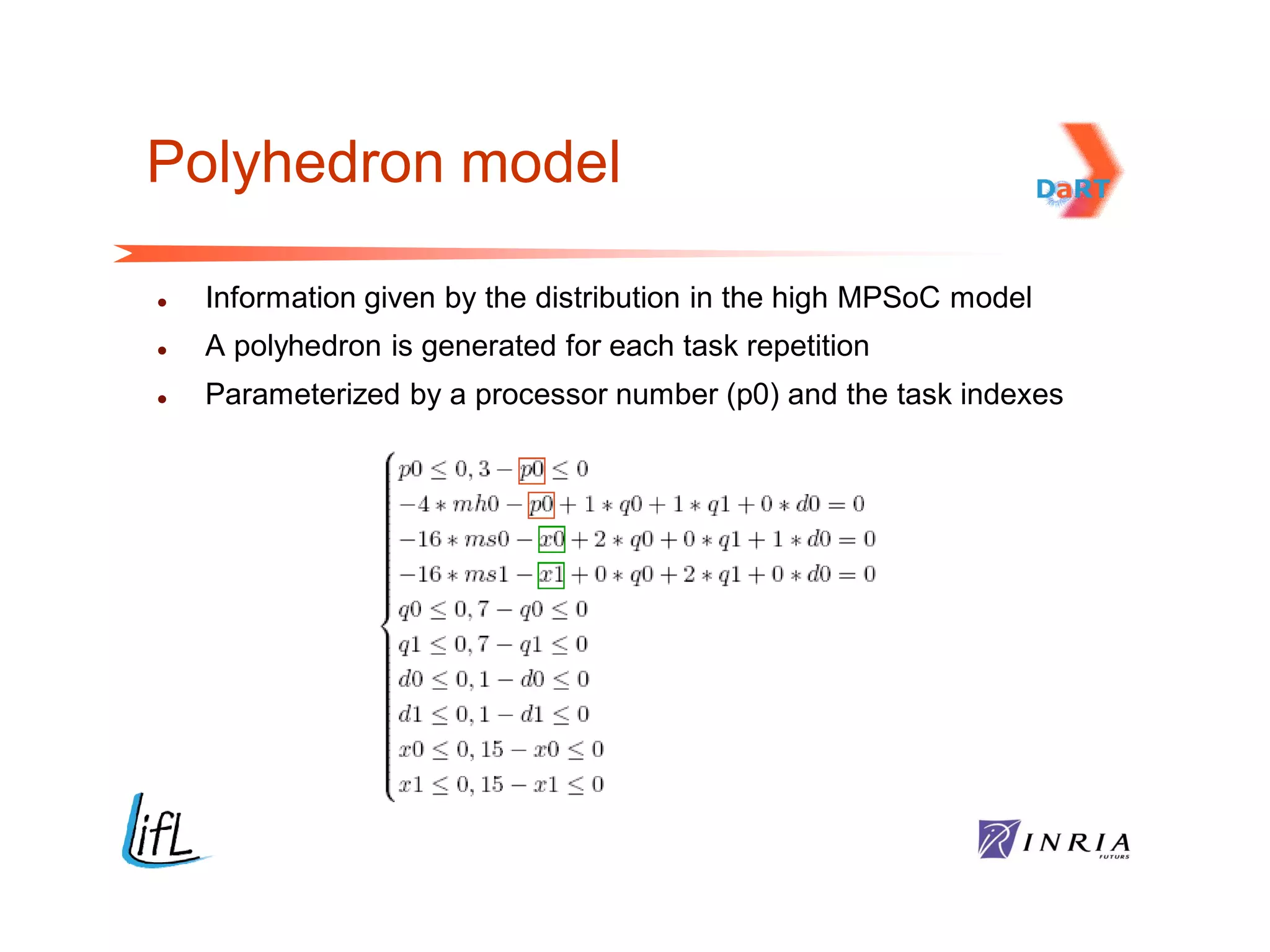 Polyhedron model

   Information given by the distribution in the high MPSoC model
   A polyhedron is generated for each task repetition
   Parameterized by a processor number (p0) and the task indexes
 