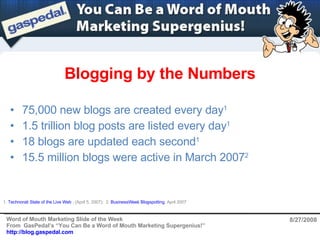 Blogging by the Numbers 8/27/2008 ,[object Object],[object Object],[object Object],[object Object],1.  Technorati State of the Live Web  , (April 5, 2007);  2.  BusinessWeek Blogspotting , April 2007 