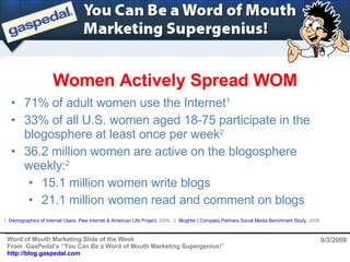Women Actively Spread WOM 9/3/2008 ,[object Object],[object Object],[object Object],[object Object],[object Object],1.  Demographics of Internet Users, Pew Internet & American Life Project,  2006;  2.  BlogHer | Compass Partners Social Media Benchmark Study,  2008 
