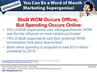 BtoB WOM Occurs Offline,  But Spending Occurs Online 10/8/2008 1.  Driving Word-of-Mouth Advocacy Among Business Executives , Jack Morton Worldwide, 5/17/2007;  2.  Digital Marketplace and Model and Forecast, IDG ,   6/25/2008 ,[object Object],[object Object],[object Object]