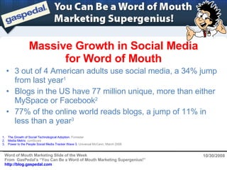 Massive Growth in Social Media for Word of Mouth 10/30/2008 ,[object Object],[object Object],[object Object],[object Object],[object Object],[object Object]