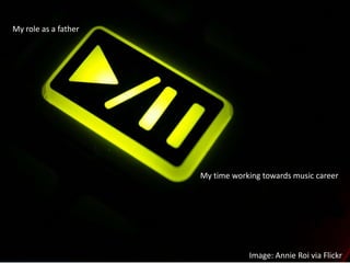 My role as a father




                      My time working towards music career




                                  Image: Annie Roi via Flickr
 