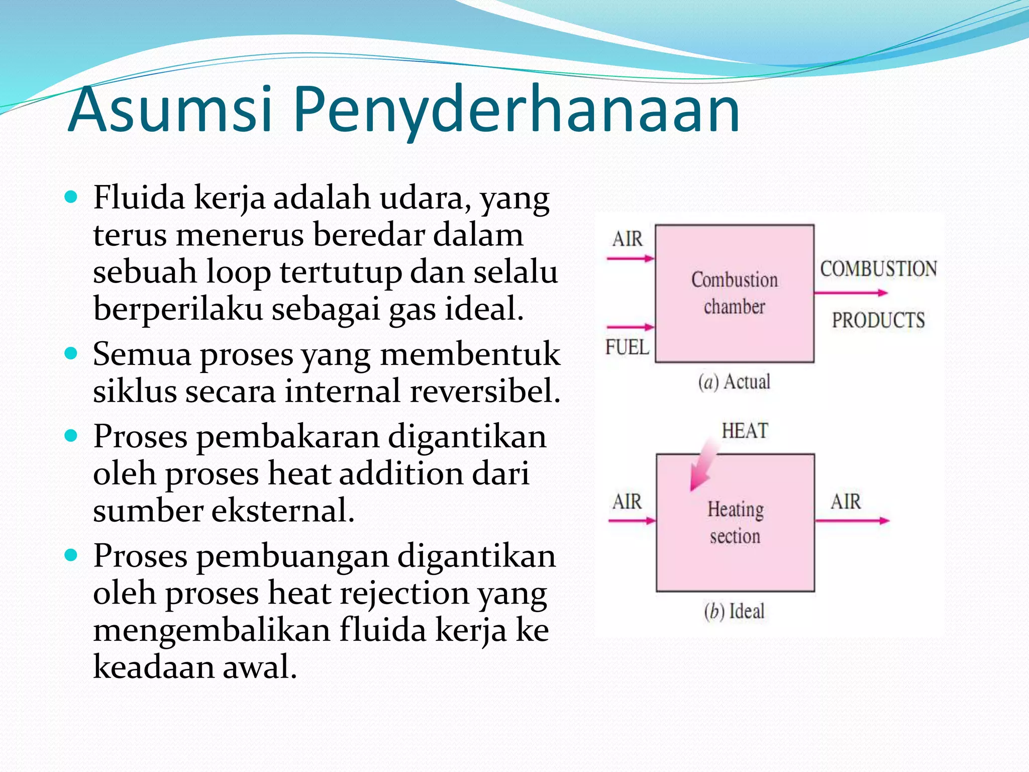 Asumsi Penyderhanaan
 Fluida kerja adalah udara, yang
terus menerus beredar dalam
sebuah loop tertutup dan selalu
berperilaku sebagai gas ideal.
 Semua proses yang membentuk
siklus secara internal reversibel.
 Proses pembakaran digantikan
oleh proses heat addition dari
sumber eksternal.
 Proses pembuangan digantikan
oleh proses heat rejection yang
mengembalikan fluida kerja ke
keadaan awal.
 