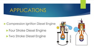 APPLICATIONS
 Compression Ignition Diesel Engine
 Two Stroke Diesel Engine
 Four Stroke Diesel Engine
 