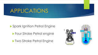 APPLICATIONS
 Two Stroke Petrol Engine
 Spark Ignition Petrol Engine
 Four Stroke Petrol engine
 