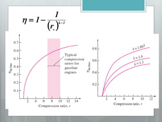   1
k
v
r
1
1 



 