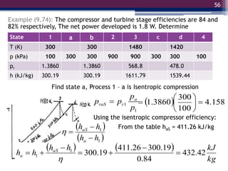 56
Example (9.74): The compressor and turbine stage efficiencies are 84 and
82% respectively, The net power developed is 1.8 W. Determine
(a) The thermal efficiency of the cycle.
(b) The back work ratio.
State 1 a b 2 3 c d 4
T (K) 300 300 1480 1420
p (kPa) 100 300 300 900 900 300 300 100
pr 1.3860 1.3860 568.8 478.0
h (kJ/kg) 300.19 300.19 1611.79 1539.44
Find state a, Process 1 – a is
1
1
a
raS r
p
p p
p
   158
.
4
100
300
3860
.
1 







From the table haS = 411.26 kJ/kg
Using the isentropic compressor efficiency:
 
 
1
1
h
h
h
h
a
aS




   
kg
kJ
h
h
h
h aS
a 42
.
432
84
.
0
19
.
300
26
.
411
19
.
300
1
1 







Isentropic compression
 