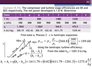 58
Example (9.74): The compressor and turbine stage efficiencies are 84 and
82% respectively, The net power developed is 1.8 W. Determine
(a) The thermal efficiency of the cycle.
(b) The back work ratio.
State 1 a b 2 3 c d 4
T (K) 300 300 1480 1420
p (kPa) 100 300 300 900 900 300 300 100
pr 1.3860 1.3860 568.8 478.0
h (kJ/kg) 300.19 432.42 300.19 432.42 1611.79 1275.4 1539.44
Find state a, Process 3 – c is
From the table hcS = 1201.5 kJ/kg
3
3
c
rcS r
p
p p
p
   60
.
189
900
300
8
.
568 







Using the isentropic turbine efficiency:
 
 
cS
c
h
h
h
h



3
3

    
kg
kJ
h
h
h
h cS
c 4
.
1275
5
.
1201
79
.
1611
82
.
0
79
.
1611
3
3 





 
Isentropic expansion
State 1 a b 2 3 c d 4
T (K) 300 300 1480 1420
p (kPa) 100 300 300 900 900 300 300 100
pr 1.3860 1.3860 568.8 478.0
h (kJ/kg) 300.19 432.42 300.19 432.42 1611.79 1539.44
 