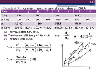 63
Example (9.74): Air enters the compressor of a gas turbine at 100 kPa,
300 K. The air is compressed in two stages to 900 kPa, with intercooling to
300 K between the stages at a pressure of 300 kPa. The turbine inlet
temperature is 1480 K and the expansion occurs in two stages, with reheat
to 1420 K between the stages at a pressure of 300 kPa. The compressor and
turbine stage efficiencies are 84 and 82% respectively, The net power
developed is 1.8 W. Determine
(a) The volumetric flow rate.
(b) The thermal efficiency of the cycle.
(c) The back work ratio.
State 1 a b 2 3 c d 4
T (K) 300 300 1480 1420
p (kPa) 100 300 300 900 900 300 300 100
pr 1.3860 1.3860 568.8 478.0
h (kJ/kg) 300.19 432.42 300.19 432.42 1611.79 1275.4 1539.44 1216.77
C
T
W
bwr
W

s
kg
m 562
.
4


   
   
4
3
2
1
h
h
h
h
h
h
h
h
W
W
bwr
d
c
b
a
T
C










401
.
0
06
.
659
46
.
264


bwr
 