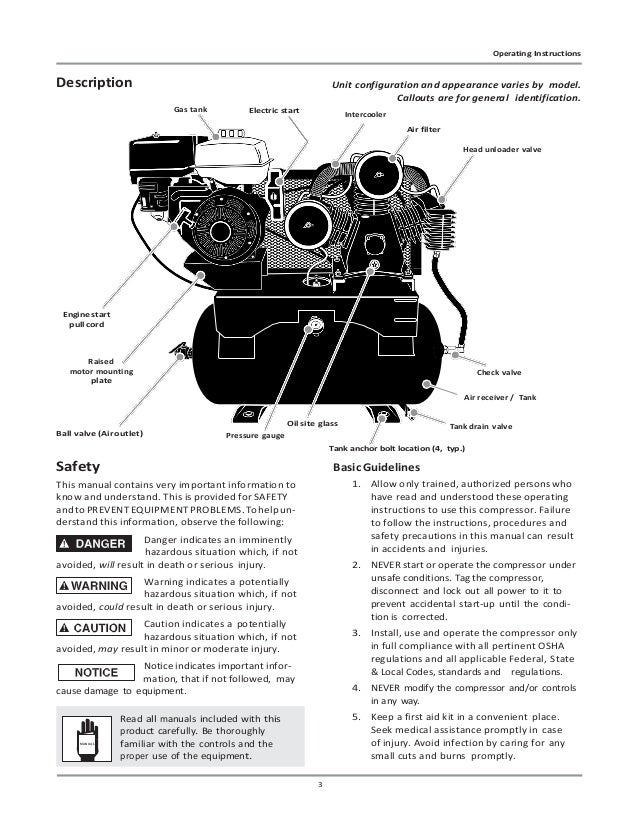 Jmar Compressor Operating Manual