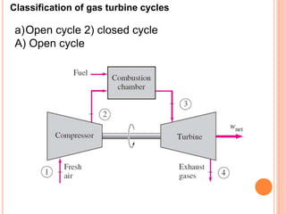 Classification of gas turbine cycles
a)Open cycle 2) closed cycle
A) Open cycle
 