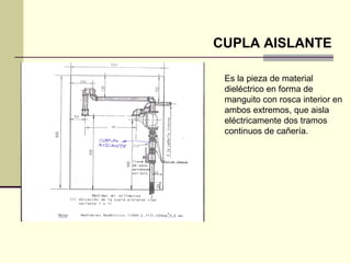 CUPLA AISLANTE

 Es la pieza de material
 dieléctrico en forma de
 manguito con rosca interior en
 ambos extremos, que aisla
 eléctricamente dos tramos
 continuos de cañería.
 