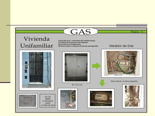 Gas presentación
